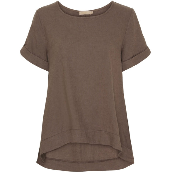Natalie blouse, Marta du Château