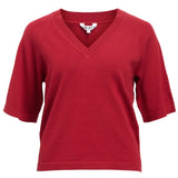 Thess 2/4 v-neck, Object